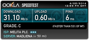 speedtest