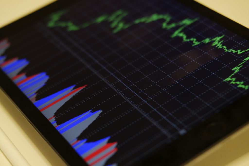 Activity analysis (analisi delle attività)