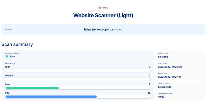 Pentest Tool scan light