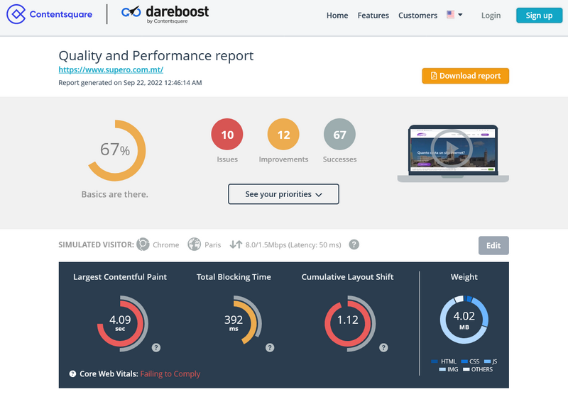 Dareboost