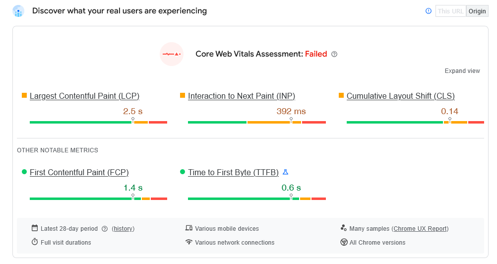 what your real users are experiencing